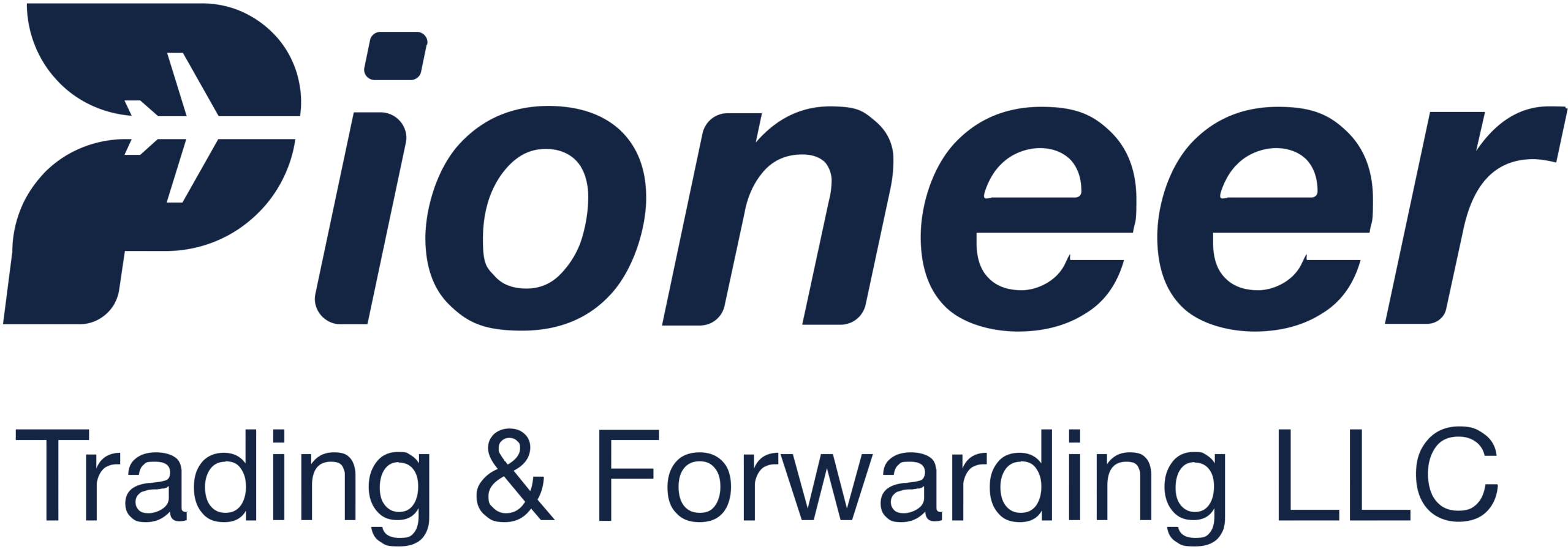 Offcanvas Logo